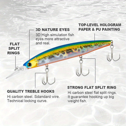 GREENSPIDER ACE Topwater Minnow Fishing Lures - 125mm, 30g, ABS Heavy Sinking Jerkbait - 3D Holographic Eye, Strong Flat Split Rings, Quality Treble Hooks for Seabass, Saltwater Hard Baits (Pack of 1)