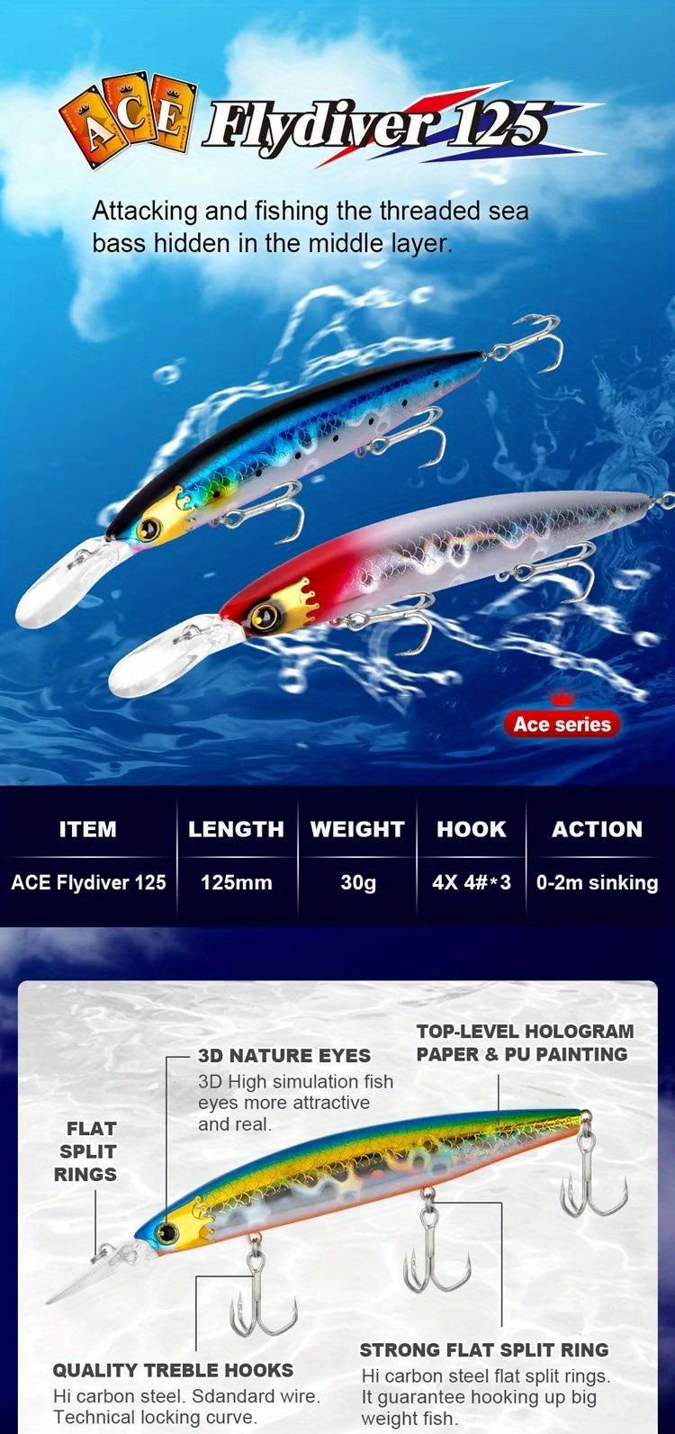 GREENSPIDER ACE Topwater Minnow Fishing Lures - 125mm, 30g, ABS Heavy Sinking Jerkbait - 3D Holographic Eye, Strong Flat Split Rings, Quality Treble Hooks for Seabass, Saltwater Hard Baits (Pack of 1)