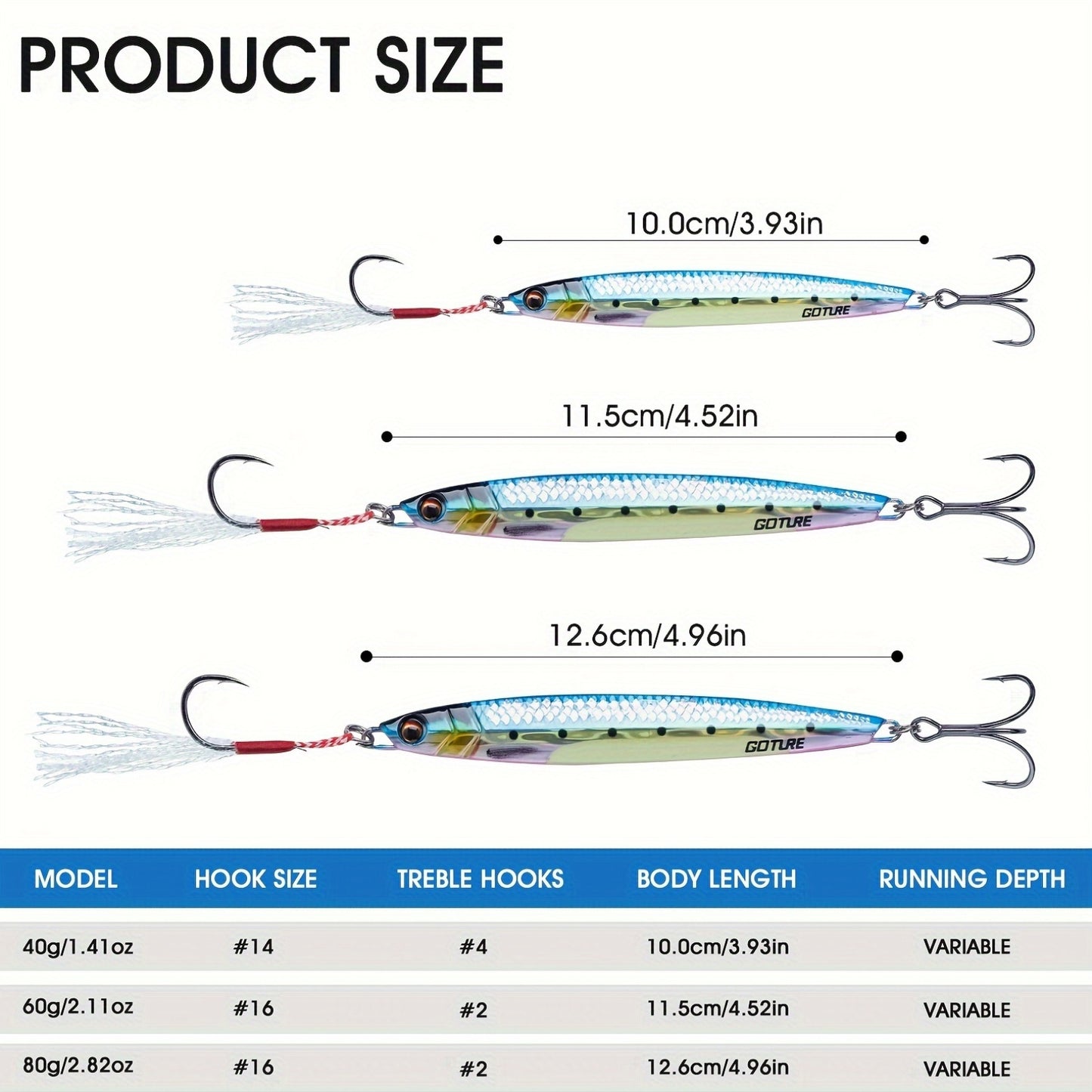 Goture 5-Pack Fishing Lures: 40g, 60g, 80g Saltwater Fishing Tackle with Treble Hooks - Ideal for Catching Redfish, Bass, Catfish, Trout, Herring, Salmon, and Snapper - Perfect for Valentine's Day, Christmas, New Year, Spring