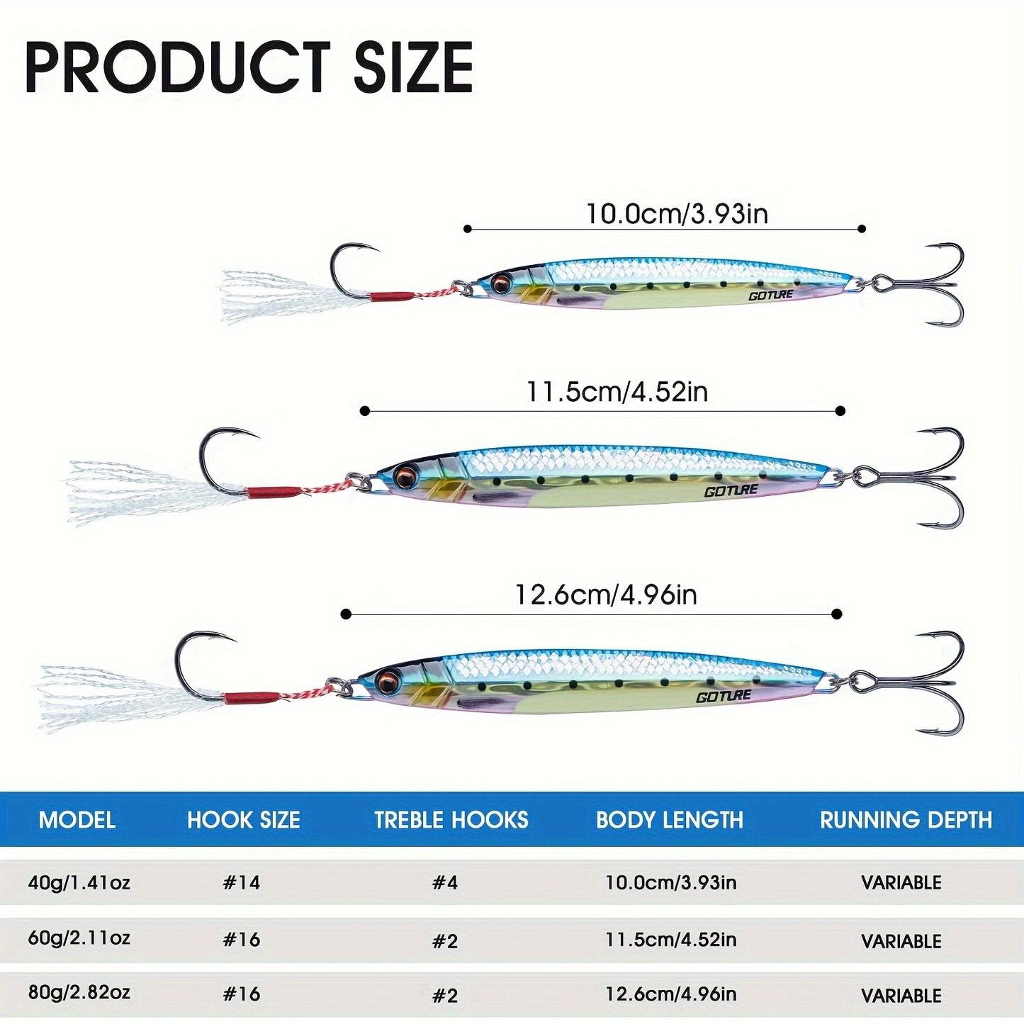 Goture 5-Pack Fishing Lures: 40g, 60g, 80g Saltwater Fishing Tackle with Treble Hooks - Ideal for Catching Redfish, Bass, Catfish, Trout, Herring, Salmon, and Snapper - Perfect for Valentine's Day, Christmas, New Year, Spring