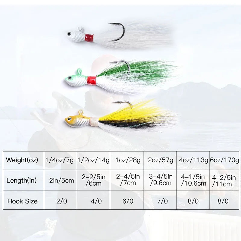 Inchiku Jig Head Sea Fishing Wobbler Bait Multicolor Trout Bass Jig Fishing Head Hook Fishing Bucktail Jig Fishing Accessories