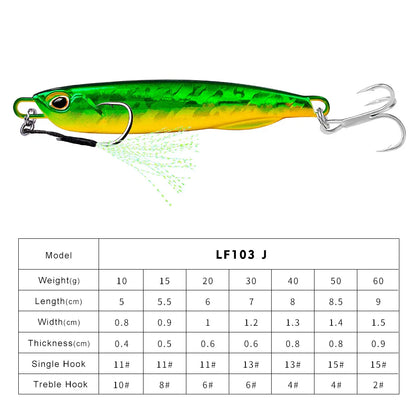 Hot Metal Jig Fishing Lure Weights 10g-60g Trolling Hard Bait Bass Fishing Bait Tackle Trout Jigging Lure Jigs Saltwater Lures