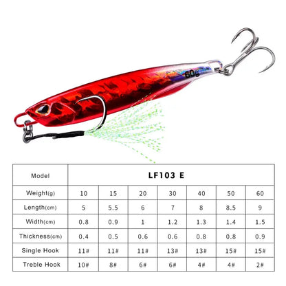 Hot Metal Jig Fishing Lure Weights 10g-60g Trolling Hard Bait Bass Fishing Bait Tackle Trout Jigging Lure Jigs Saltwater Lures