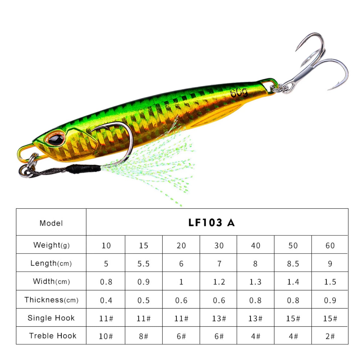 Hot Metal Jig Fishing Lure Weights 10g-60g Trolling Hard Bait Bass Fishing Bait Tackle Trout Jigging Lure Jigs Saltwater Lures