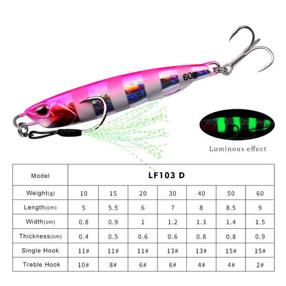 Hot Metal Jig Fishing Lure Weights 10g-60g Trolling Hard Bait Bass Fishing Bait Tackle Trout Jigging Lure Jigs Saltwater Lures