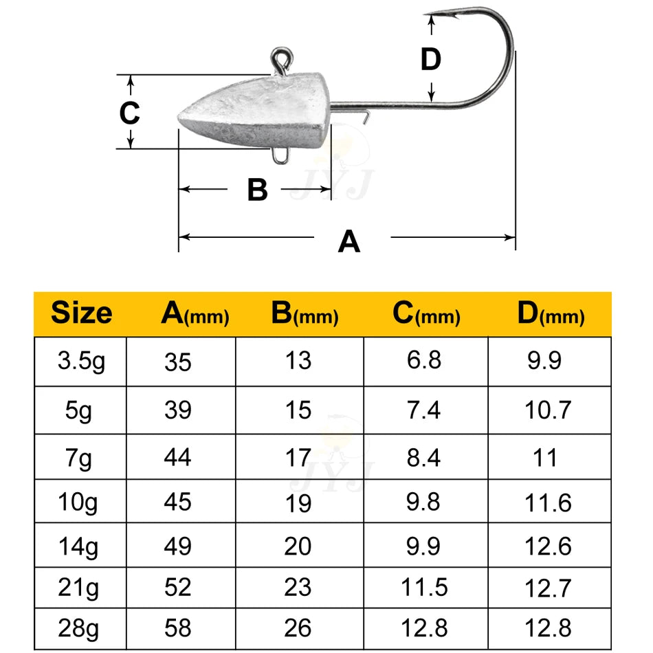 Triangle Head NED Hooks 3.5g 5g 7g 10g 14g 21g 28g auxiliary hook soft worm jig Lure Hook Jig Head Fishing Tackle Hooks