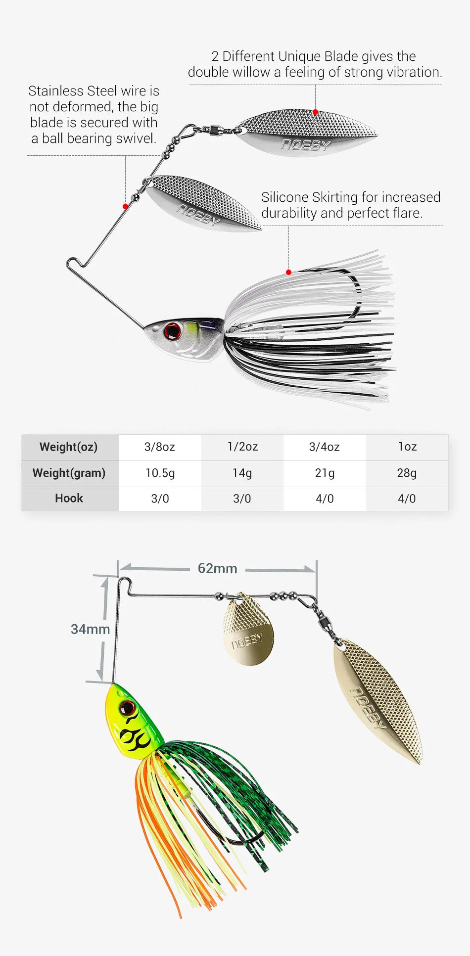 Noeby Spinnerbait 10.5g 14g 21g 28g Double Willow Blade Needle Stinger Hook Spoon Wire Bait Wobblers for Bass Fishing Lure