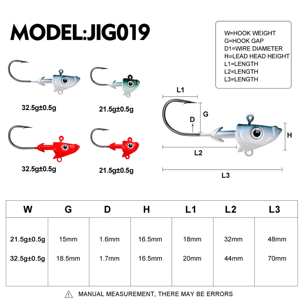 Sea.Yolo 21.5g 32.5g Jig Head Hooks Fishing Hook 3D Eye Soft Worm Baits Jig Head Lure Hook for Sea Bass Pike Fishing