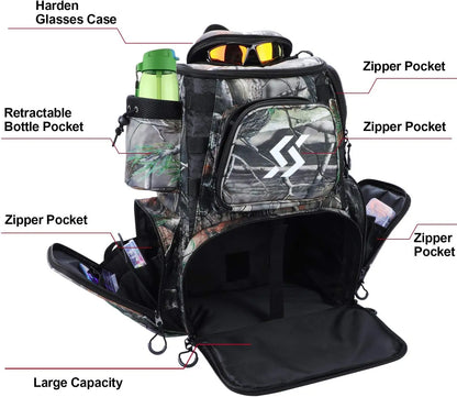 Fishing Tackle Backpack Waterproof Tackle Bag Storage with 4 Trays Tackle Box and Protective Rain Cover for Camping