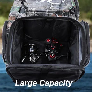 Fishing Tackle Backpack Waterproof Tackle Bag Storage with 4 Trays Tackle Box and Protective Rain Cover for Camping