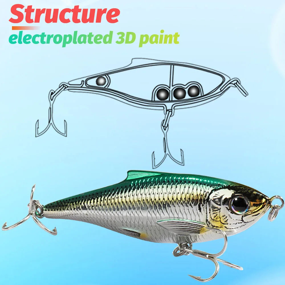 Top Water Floating Minnow 20g 9cm Pencil Lure 12g 7.5cm VIB Rattle Steel Ball Swimbait Twitch Wobbler Pesca Tackle Twitch Bait