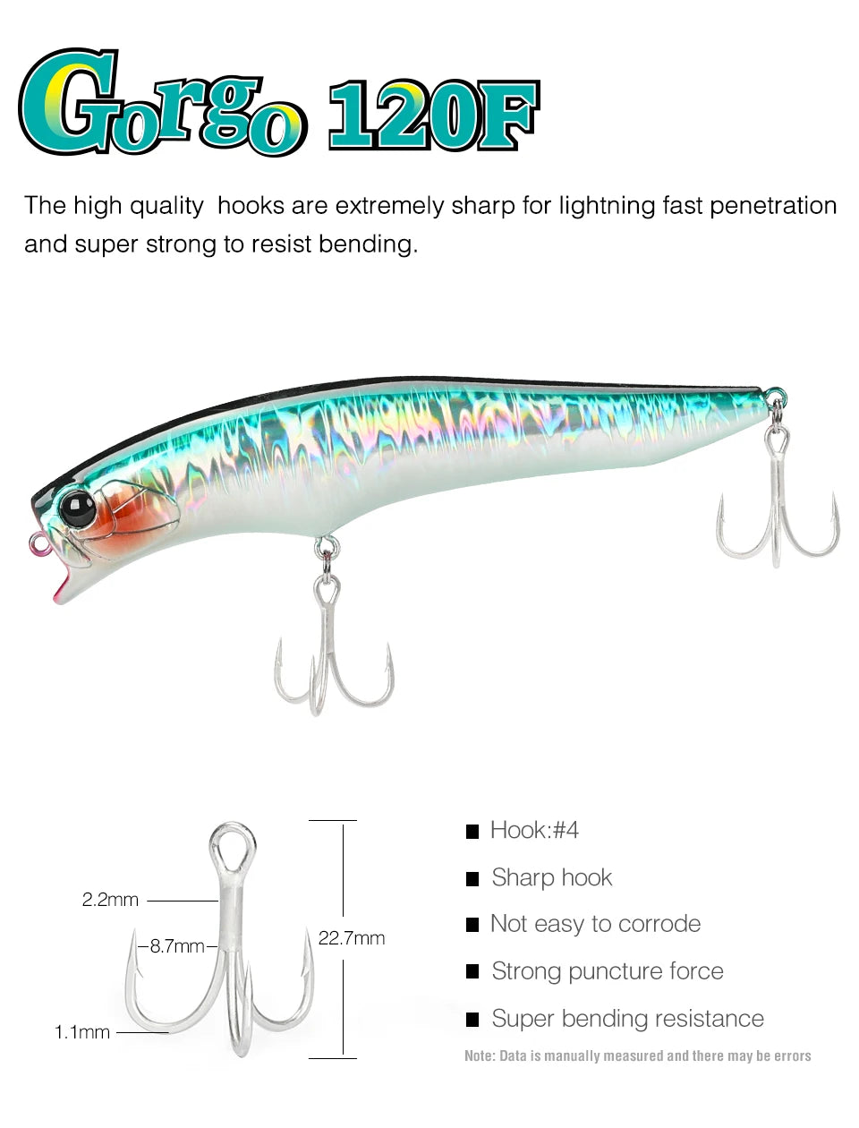 TSURINOYA 120F Ultra Long Casting Shallow Range Floating Minnow Beach Fishing Lure 120mm 20g 0-30cm GORGO Saltwater Hard Baits