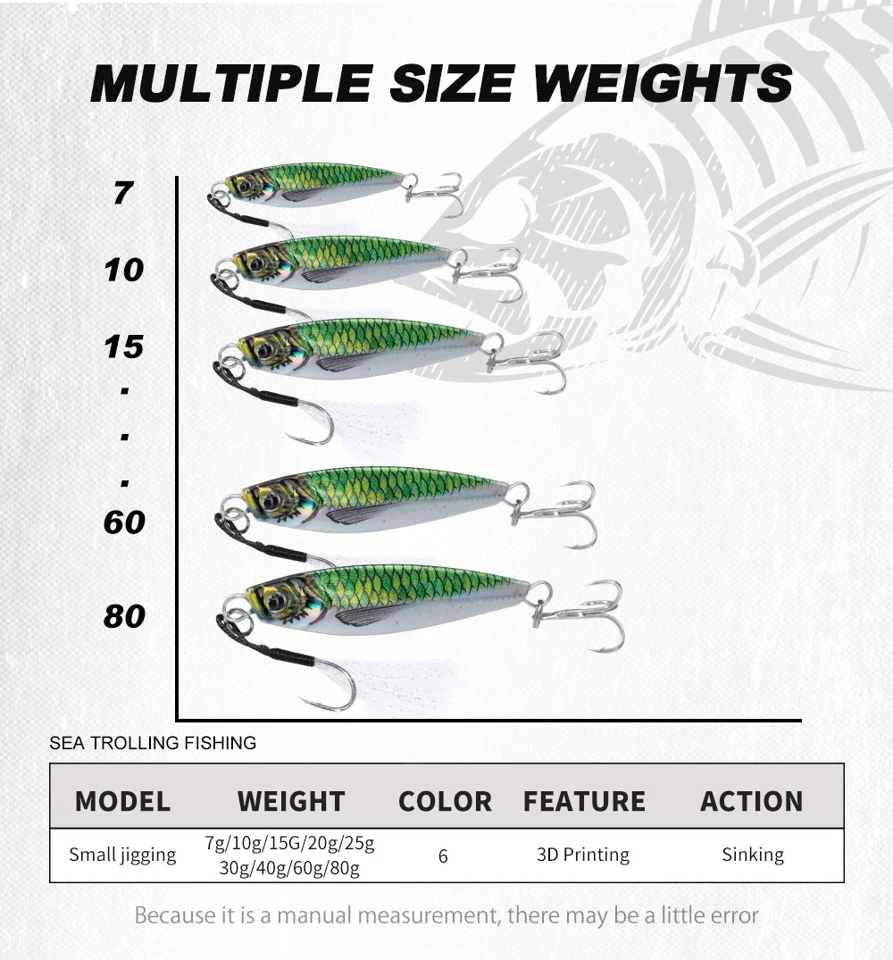 Hunthouse Metal Jig Fishing Lure Sinking Slow Jigging 7g-80g Casting Hard Bait Saltwater Artificial Pike SeaBass Fish Tackle