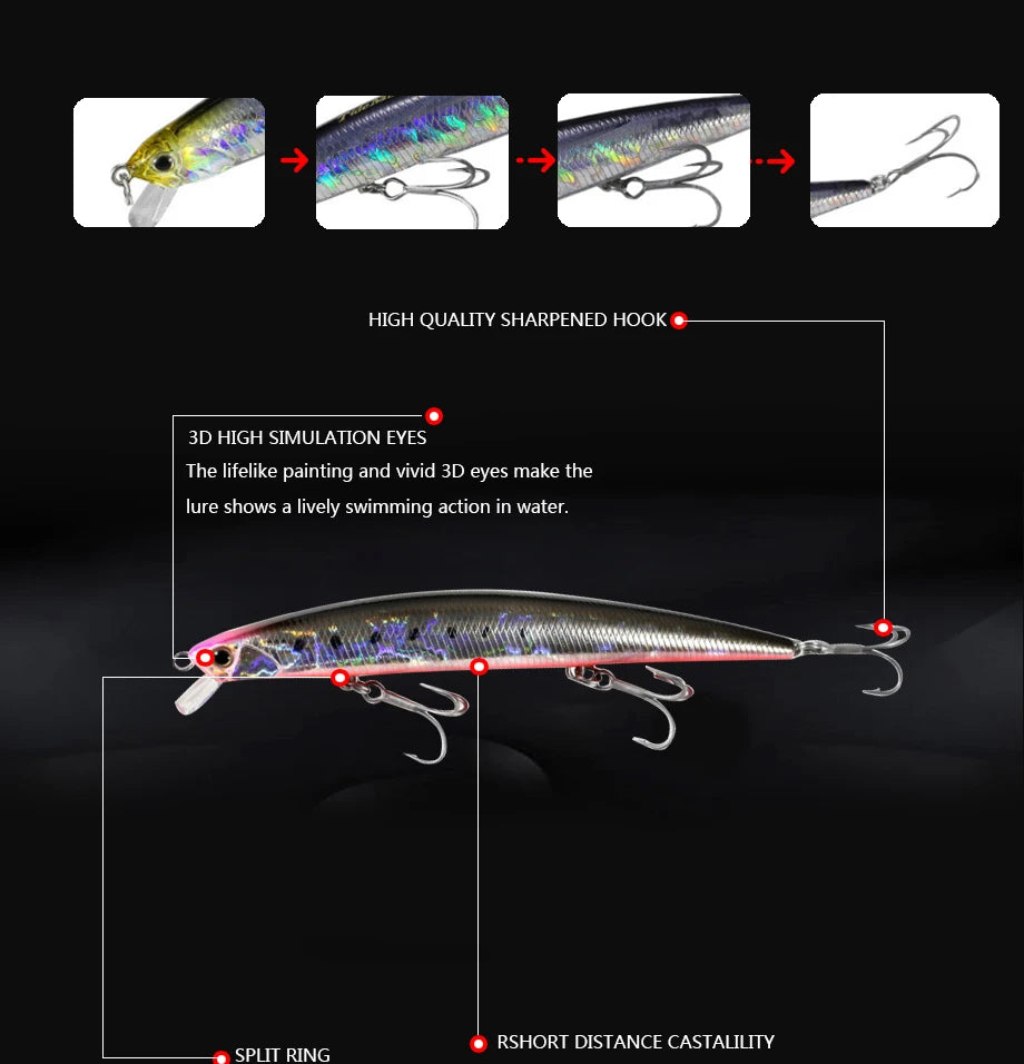 1pcs Floating Minnow Fishing Lure Casting Slim Minnow 125mm 15g Surface Wobblers Fishing Isca Artificial Bait Minnow M058