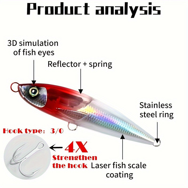 2024 Topwater Fishing Lures, Single Pack, 7.48inch 100g, Long Casting Surface Minnow with Realistic Design, ABS Material, Built-in Flash Blade, Dual Propeller System